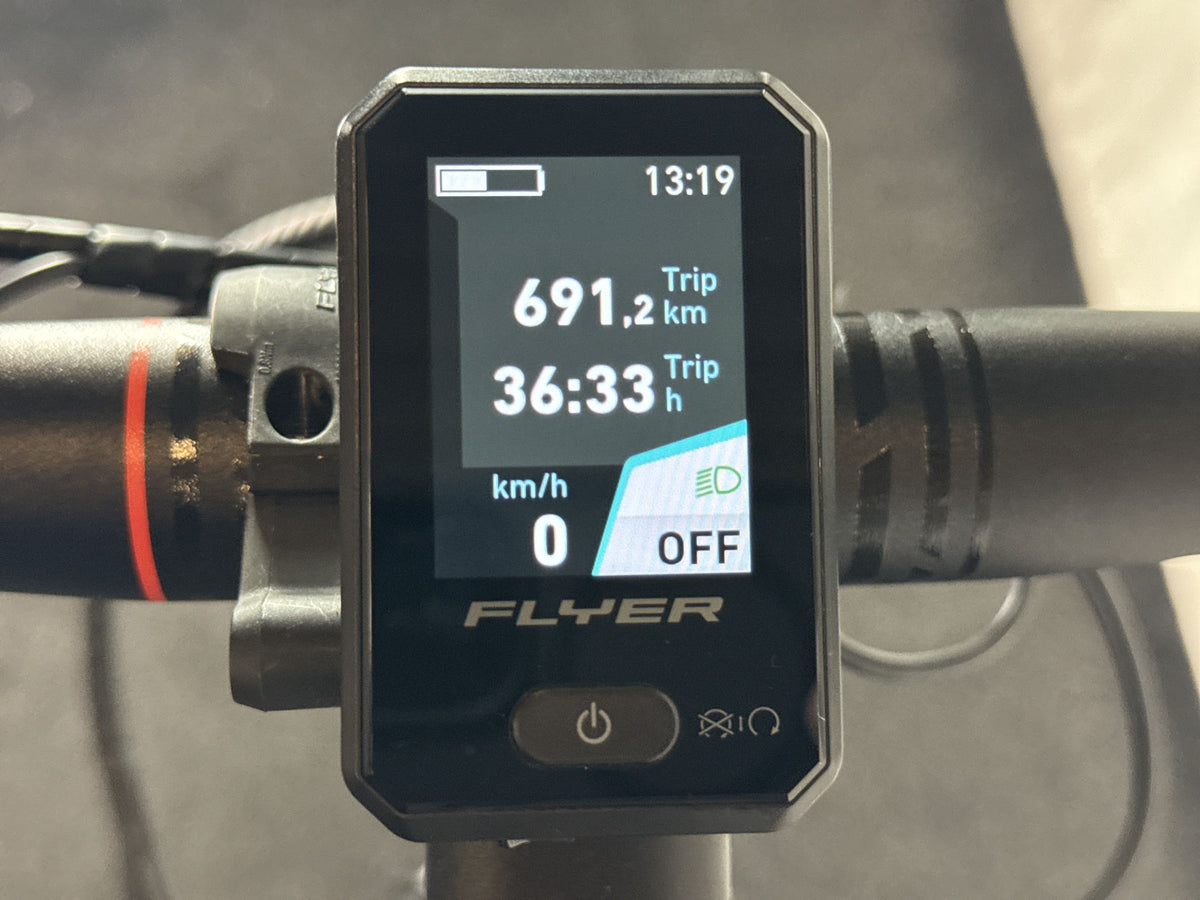 Bifoco — display_nahaufnahme