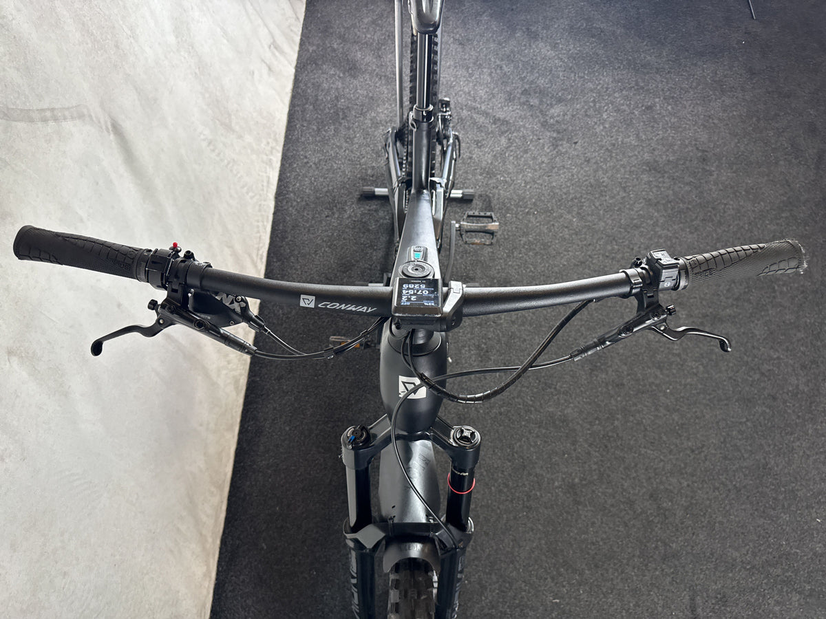 Bifoco — cockpit_von_vorne