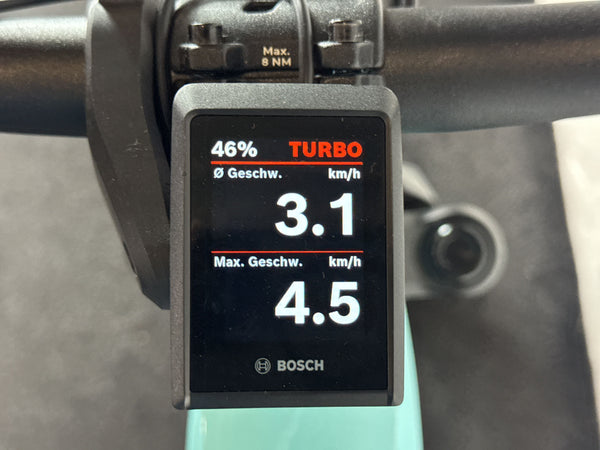 Cube Stereo Hybrid 160 HPC Race 750
